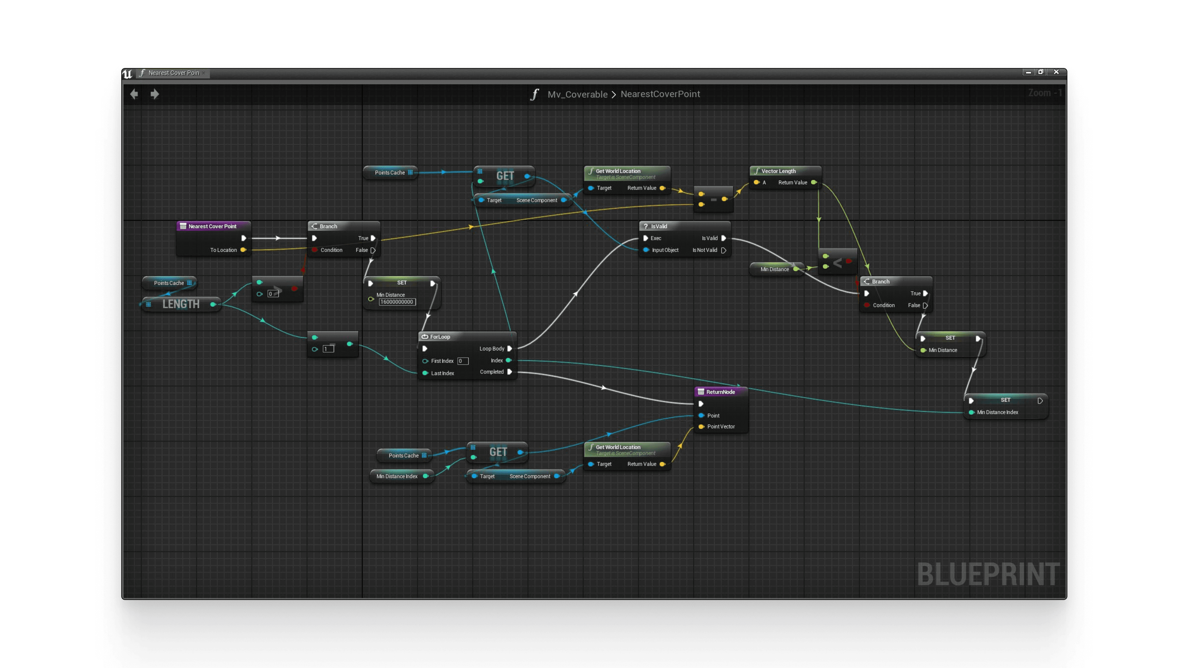 Game development prototypes